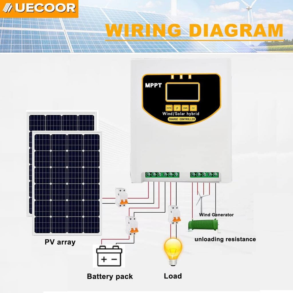 880 Watts Solar Panel Wind Turbine Hybrid System Kit:4x120W Rigid Solar Panel | 400W Wind Generator | 2000W Power Inverter | MPPT Hybrid Charge Controller |2x100Ah LiFePO4 Lithium Batteries Off Grid