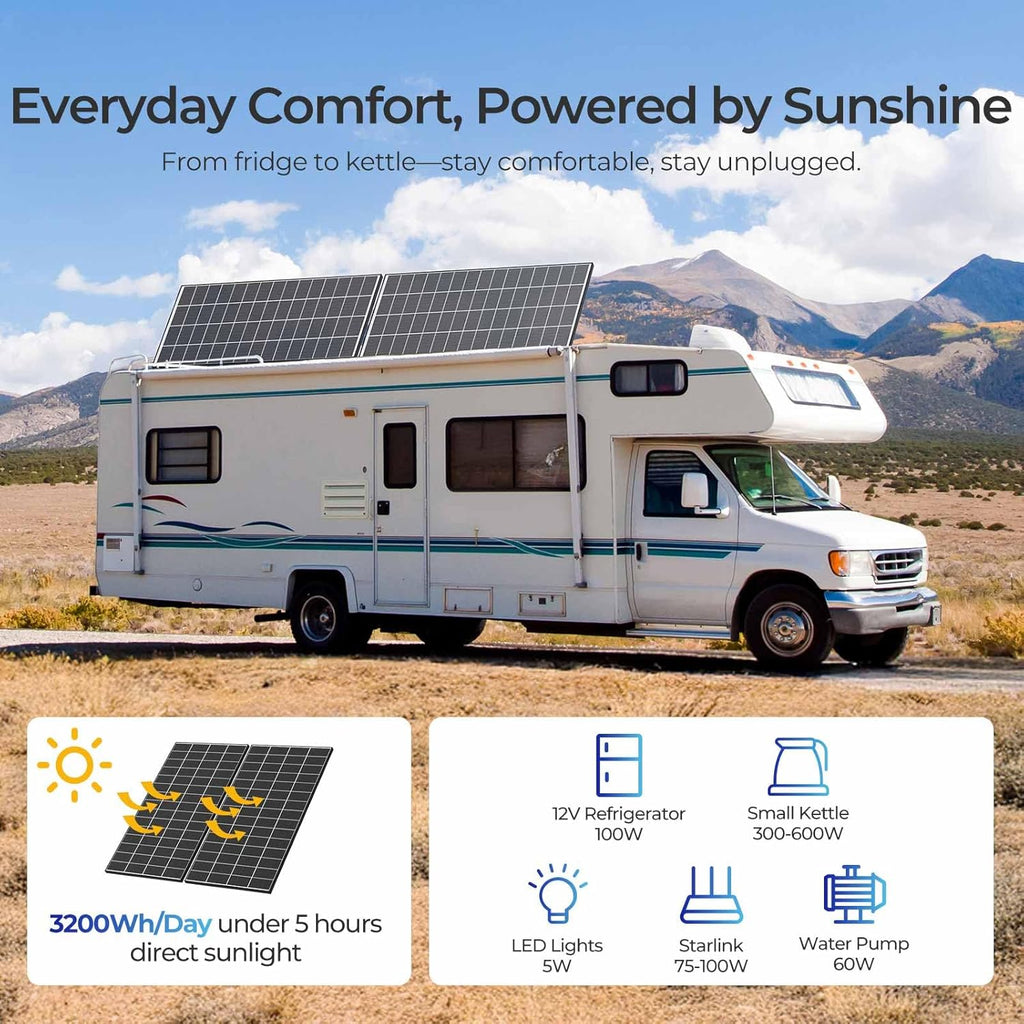 Renogy Solar Panels 1280 Watt N-Type 18BB, 25% High-Efficiency