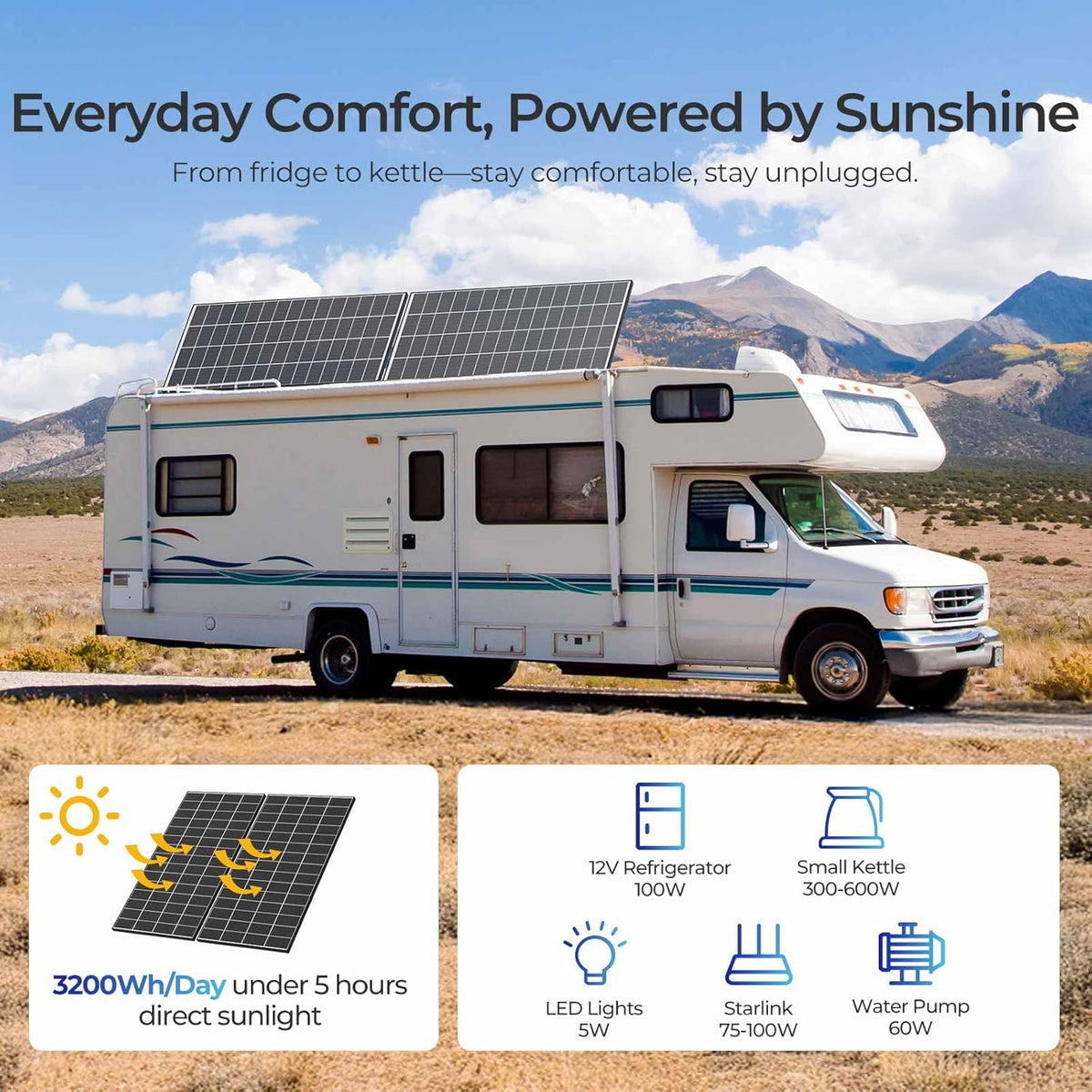 Renogy Solar Panels 1280 Watt N-Type 18BB, 25% High-Efficiency
