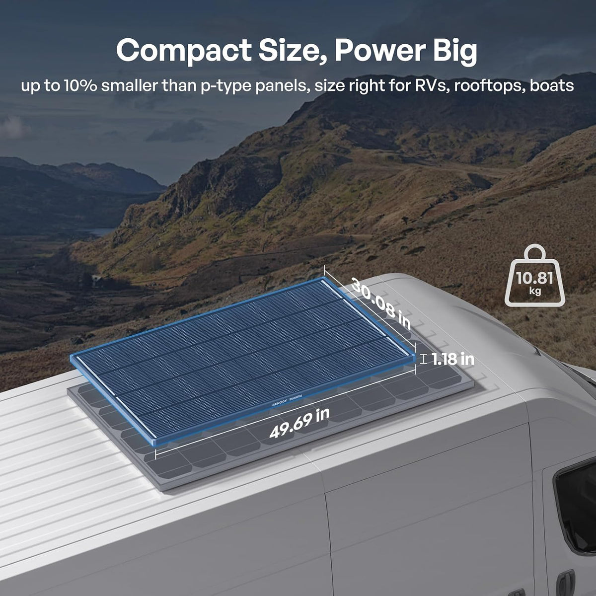 Renogy ShadowFlux Solar Panel 800 Watt, N-Type 25% High-Efficiency