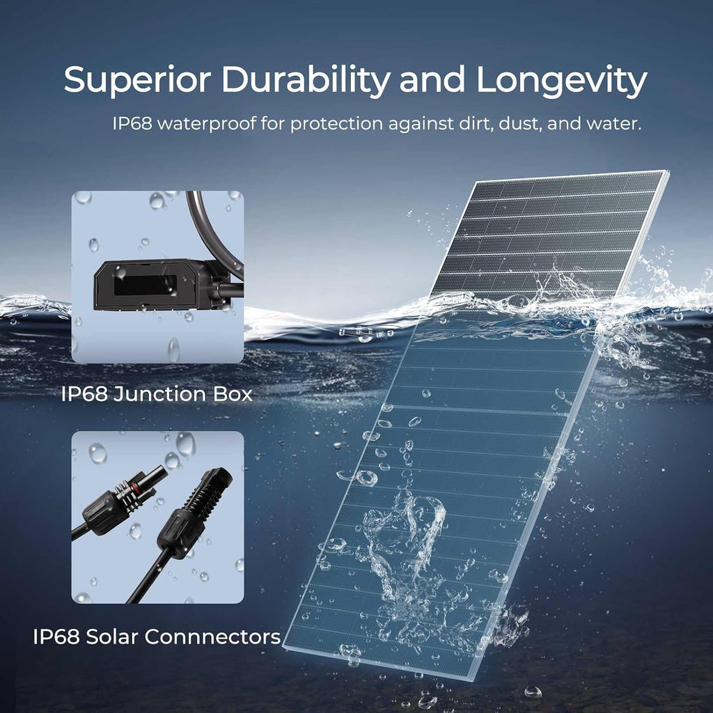 Renogy Bifacial Solar Panel 2360W N-Type 16BB, 25% High Efficiency