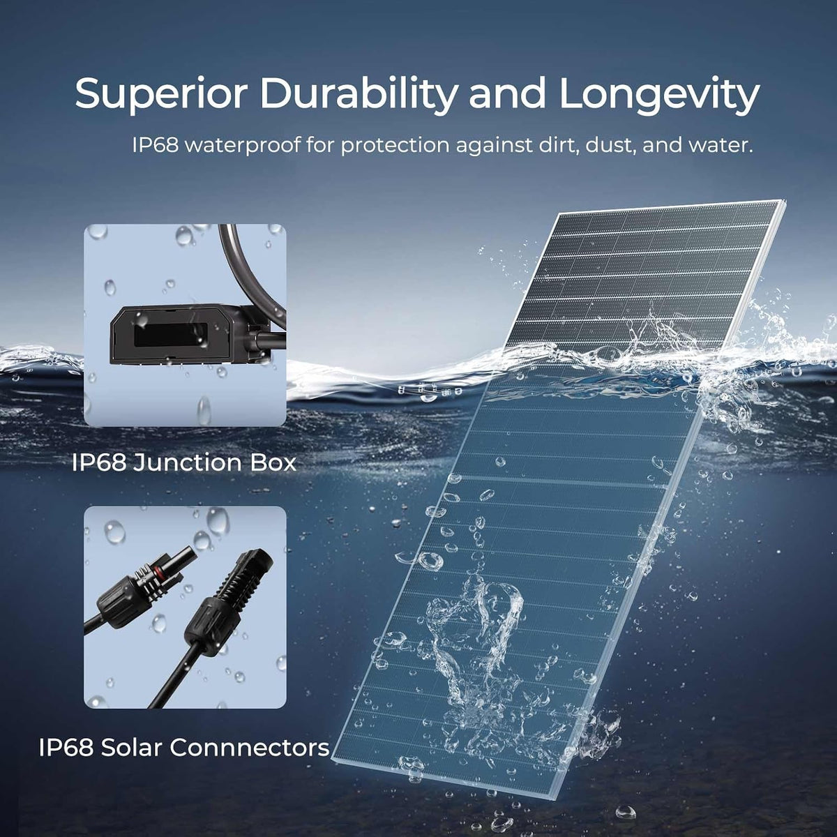 Renogy Bifacial Solar Panel 2360W N-Type 16BB, 25% High Efficiency