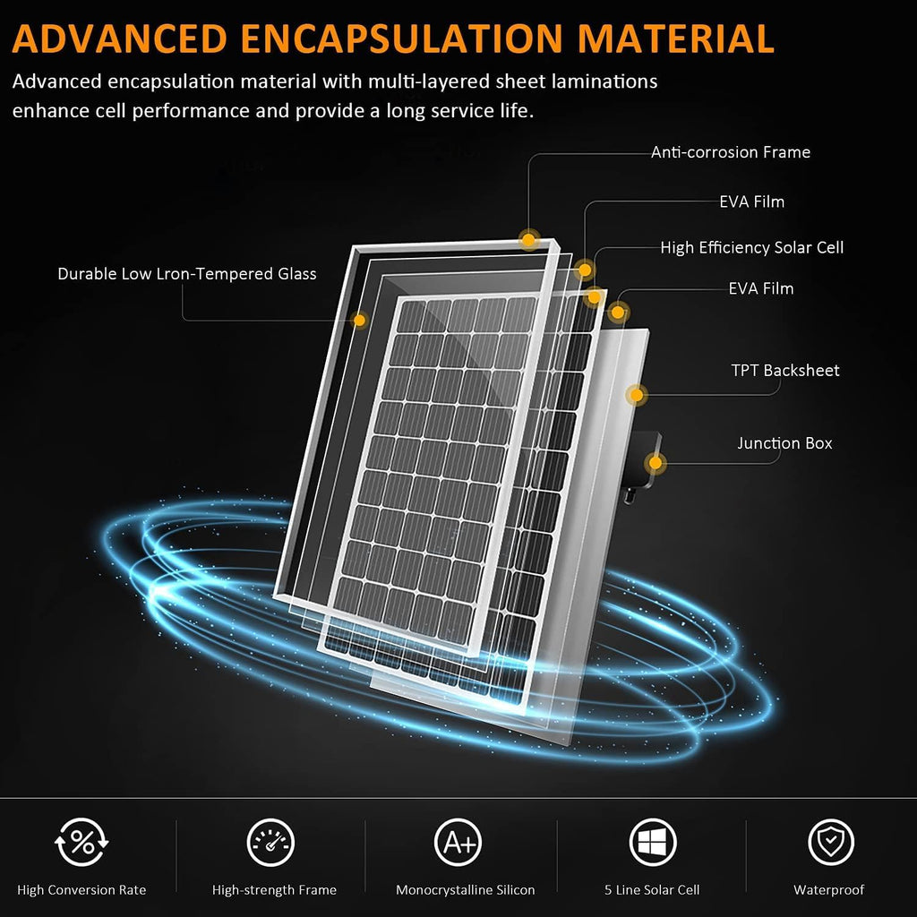 880 Watts Solar Panel Wind Turbine Hybrid System Kit:4x120W Rigid Solar Panel | 400W Wind Generator | 2000W Power Inverter | MPPT Hybrid Charge Controller |2x100Ah LiFePO4 Lithium Batteries Off Grid