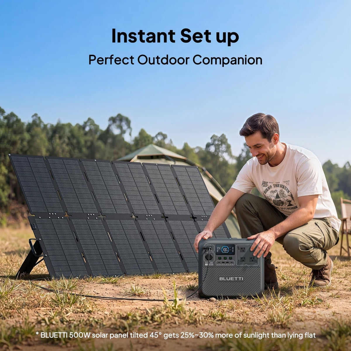 BLUETTI 500W Portable Solar Panel, 25% High Efficiency, IP67 Waterproof