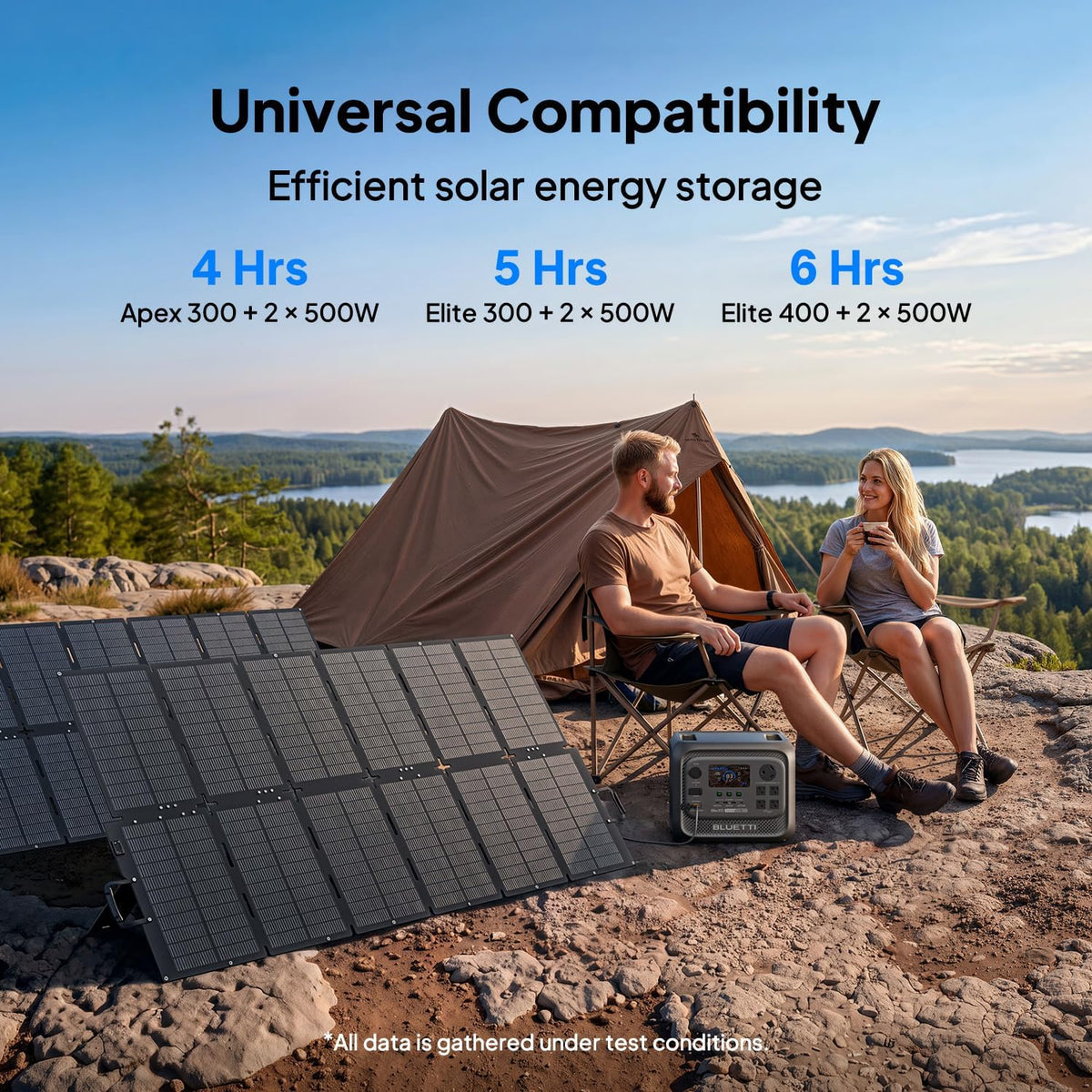 BLUETTI 500W Portable Solar Panel, 25% High Efficiency, IP67 Waterproof