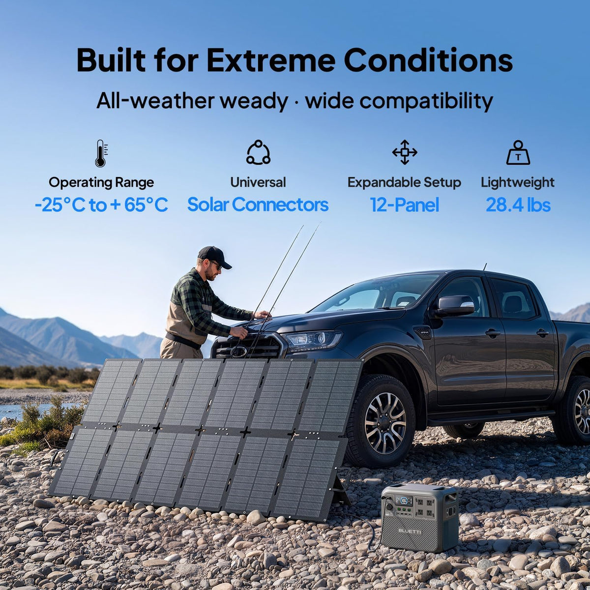 BLUETTI 500W Portable Solar Panel, 25% High Efficiency, IP67 Waterproof