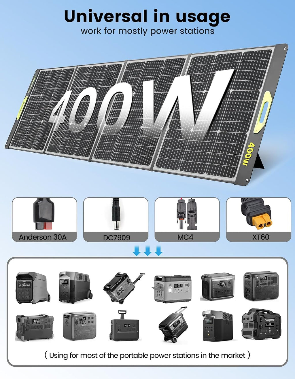 800W Portable Solar Panel, 2pcs 400W Portable Solar Panels 39V, 23% Efficiency Foldable IP67 Waterproof Adjustable Kickstands, Off-Grid Power Smart Sunlight Alignment via Suncast, for Camping, RV