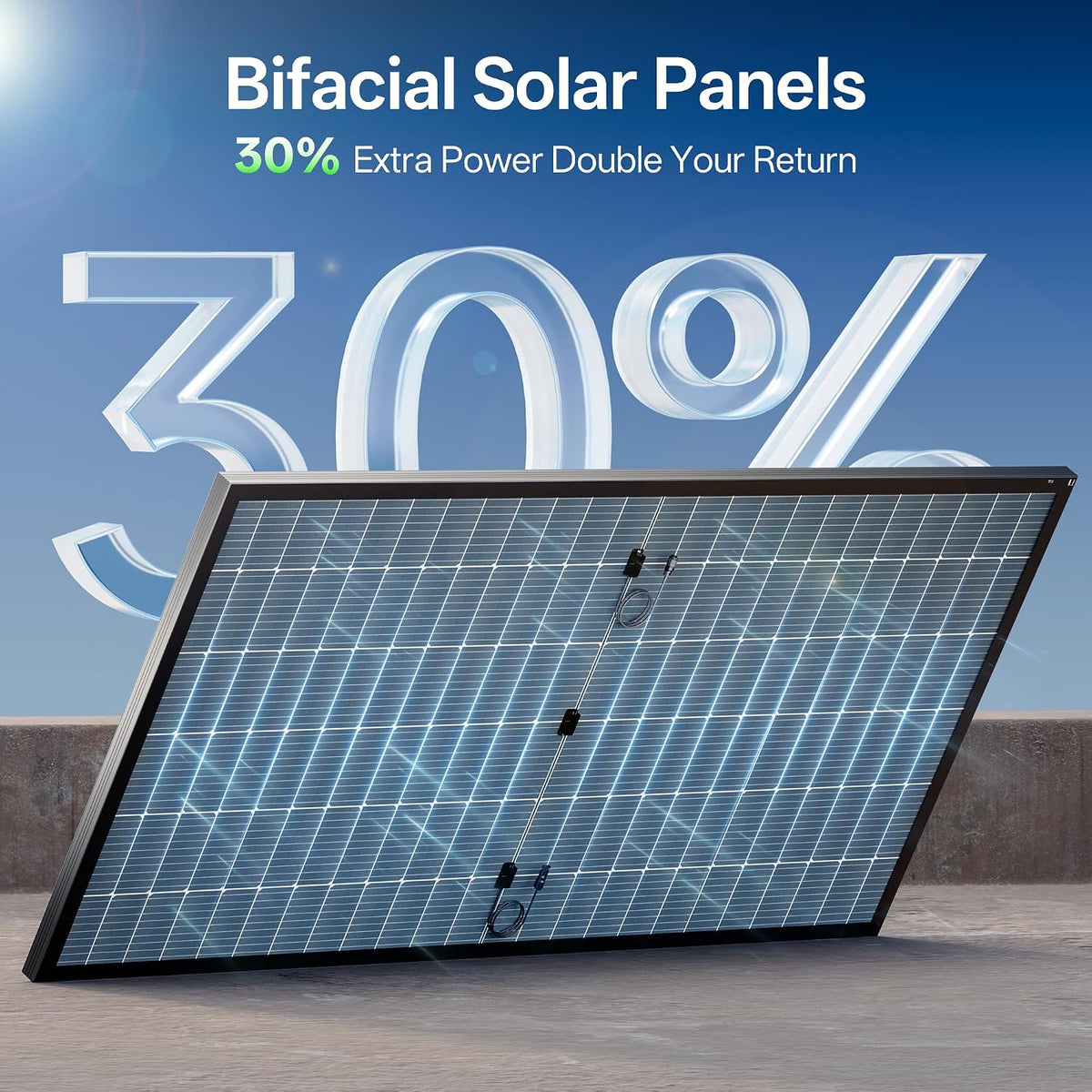 JJN 1100W Bifacial Solar Panel, 2 Pack 550W Module, 23% High-Efficiency