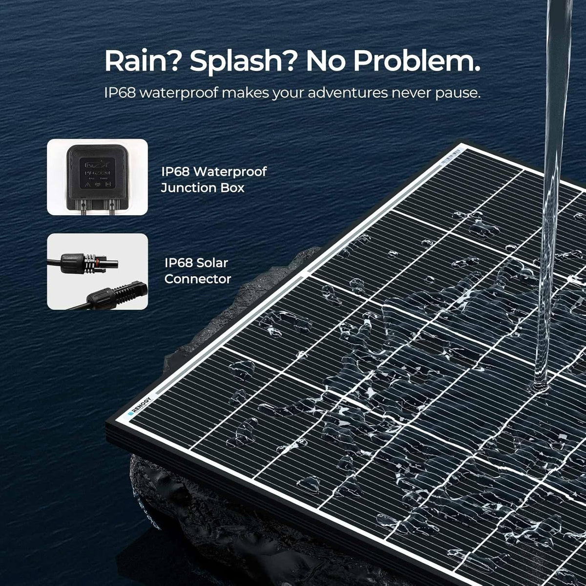 Renogy Solar Panels 1280 Watt N-Type 18BB, 25% High-Efficiency