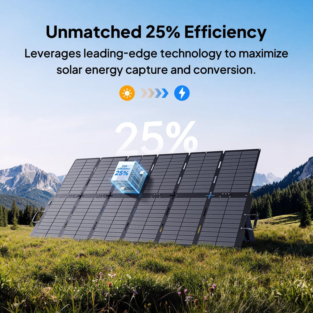 BLUETTI 500W Portable Solar Panel, 25% High Efficiency, IP67 Waterproof