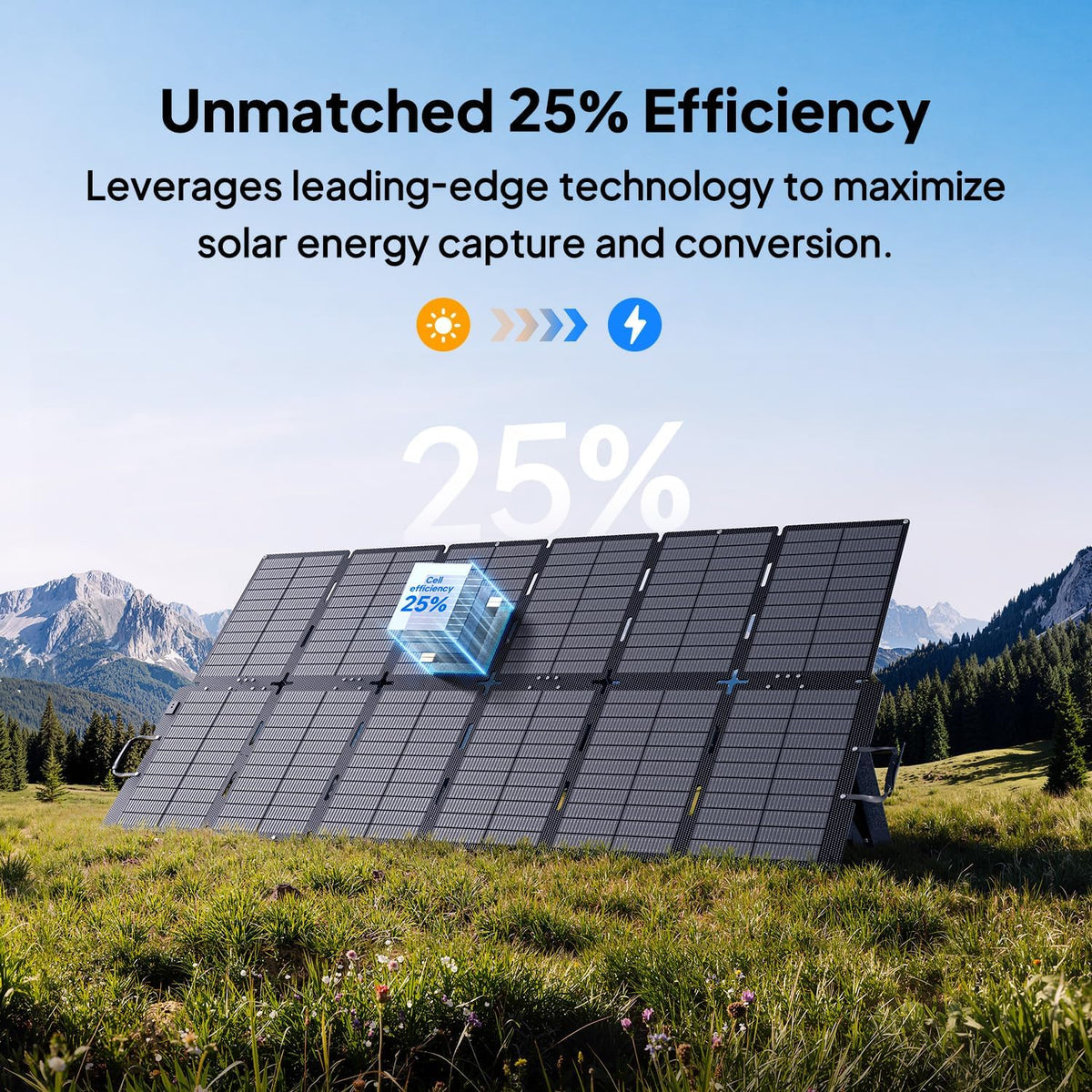 BLUETTI 500W Portable Solar Panel, 25% High Efficiency, IP67 Waterproof